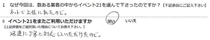 �l�b�g�ŏ�ʂɂ������̂ŁB�v���ɒ��J�ɑΉ����Ă����������̂ŁB