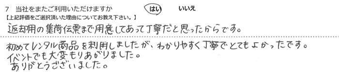 �ԋp�p�̏W�ד`�[�܂ŗp�ӂ��Ă����Ē��J���Ǝv��������ł��B
���߂ă����^�����i�𗘗p���܂������A�킩��₷�����J�łƂĂ��悩�����ł��B�C�x���g�ł���ς��肠����܂����B���肪�Ƃ��������܂����B