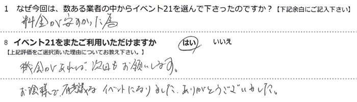 ����������������
�@�����΁A��������肢���܂��B
���A�l�ŗL�Ӌ`�ȃC�x���g�ɂȂ�܂����B���肪�Ƃ��������܂����B