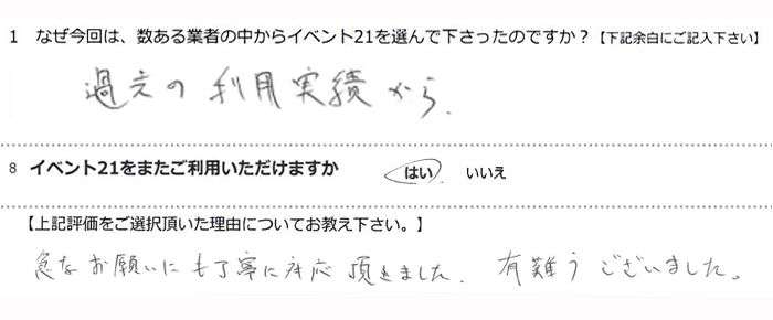 �ߋ��̗��p���т���
�}�Ȃ��肢�ɂ����J�ɑΉ����������܂����B
���肪�Ƃ��������܂����B