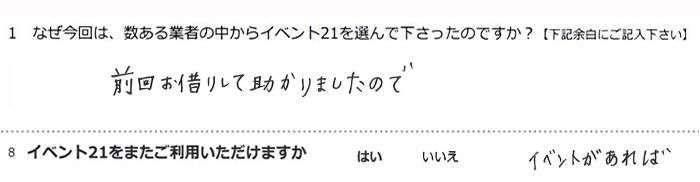 �O�񂨎؂肵�ď�����܂����̂�