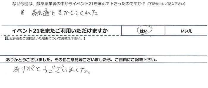 �Z�ʂ��������Ă��ꂽ�B
���肪�Ƃ��������܂����B