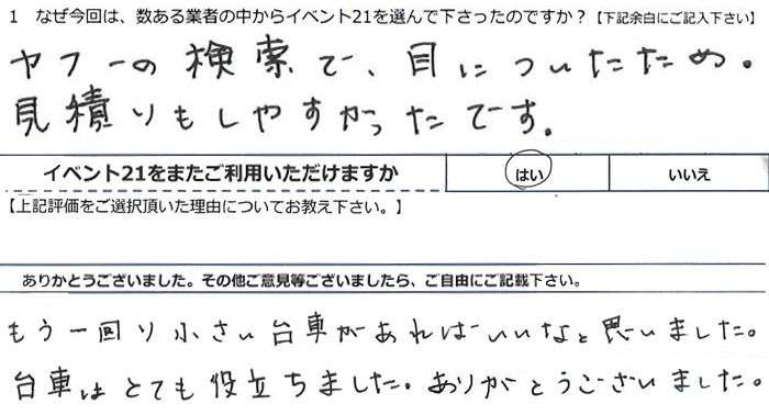 ���t�[�̌����Ŗڂɂ������߁B���ς�������₷�������ł��B�������菬������Ԃ�����΂����ȂƎv���܂����B��Ԃ͂ƂĂ��𗧂��܂����B���肪�Ƃ��������܂����B