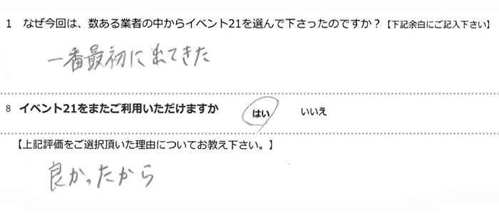 ��ԍŏ��ɏo�Ă����B
�ǂ���������B