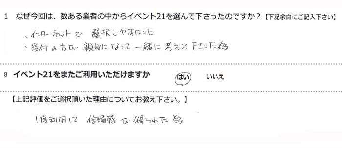 �C���^�[�l�b�g�őI�����₷������
��t�̕����e�g�ɂȂ��Ĉꏏ�ɍl���Ă����������B
��x���p���ĐM����������ꂽ�ׁB