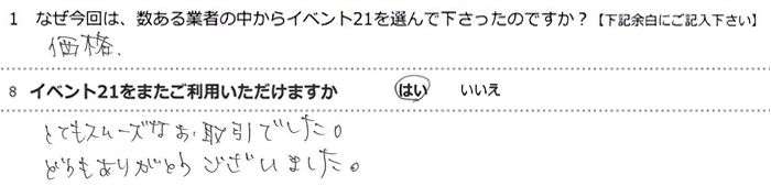 ���i
�ƂĂ��X���[�Y�Ȃ�����ł����B
�ǂ������肪�Ƃ��������܂����B