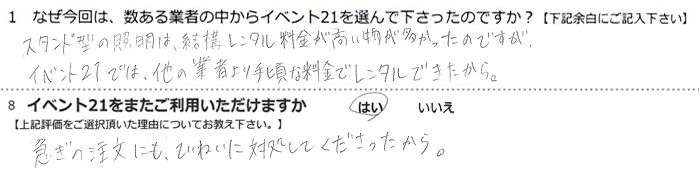 �X�^���h�^�̏Ɩ��́A���\�����^�������������������������̂ł����A�C�x���g21�ł́A���̋Ǝ҂��荠�ȗ����Ń����^���ł�������B
�}���̒����ɂ��Ă��˂��ɑΏ����Ă�������������B