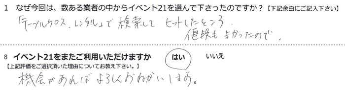 ��e�[�u���N���X �����^����Ō������ăq�b�g�����Ƃ���l�i���悩�����̂ŁB
�@�����΁A��낵�����˂������܂��B