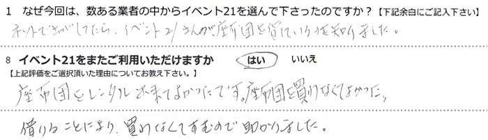 �l�b�g�ł������Ă���A�C�x���g21���񂪍��z�c��݂��Ă���̂�m��܂����B
���z�c�������^���ł��Ă悩�����ł��B���z�c�𔃂�Ȃ��Ă悩�����B
�؂�邱�Ƃɂ��A����Ȃ��Ă��ނ̂ŏ�����܂����B