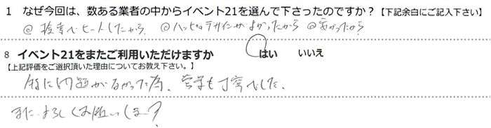 �����Ńq�b�g��������B�͂��҂̃f�U�C�����悩��������B������������B
���ɖ�肪�Ȃ������ׁB�c�Ƃ����J�ł����B
�܂��A��낵�����肢���܂��B