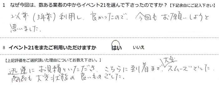 �ȑO(3�N�O)���p���A�ǂ������̂ŁA��������肢���悤�Ǝv�����B
�v���ɂ����ς肢�������A������ɓ����܂ő�σX���[�Y�ł����B���i����Ϗ�Ԃ̗ǂ����̂ł����B