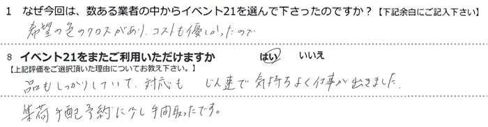 ��]�̐F�̃N���X������A�R�X�g���D���������̂ŁB
�i���������肵�Ă��āA�Ή����v���ŋC�����悭�d�����o���܂����B
�W�׎�z�\��ɏ�����Ԏ�����ł��B