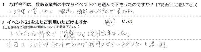 �����������̂Ɣz���E�ԋp�̃V�X�e�����ǂ������B
���[�Y�i�u���ȗ����Ŗ��Ȃ��g�p�o���܂����B
���񖔓����悤�ȃC�x���g������Η��p�����Ă������������Ǝv���܂��B