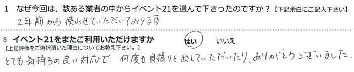 2�N�O����g�킹�Ă��������Ă���܂��B
�ƂĂ��C�����̂悢�Ή��ŁA���x�����ς�����o���Ă�����������A���肪�Ƃ��������܂����B
�����b�ɂȂ�܂����B�������l�ŁA�����p�[�e�B���s�����Ƃ��ł��܂����B���肪�Ƃ��������܂����B