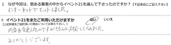 �C���^�[�l�b�g�Ńq�b�g���܂����B
���e��ύX�����̂ł���������ƑΉ����Ă���܂����B
���肪�Ƃ��������܂��B