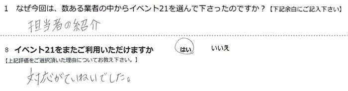 �S���҂̏Љ�
�Ή������J�ł����B