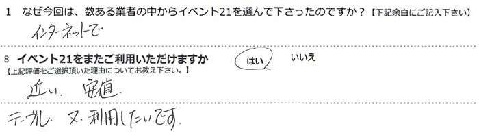 �C���^�[�l�b�g�Ł@�߂��A���l
���A���p�������ł��B