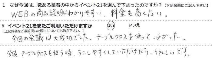 WEB�̏��i�����͂킩��₷���B�����������Ȃ��B
����̉�c�͑听���ł����B�e�[�u���N���X���g���Ă悩�����B
����e�[�u���N���X���g���Ƃ��A�������₷�����Ă�����������A���ꂵ���ł��B