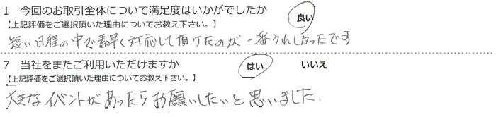 �Z�������̒��őf�����Ή����Ă����������̂��A��Ԋ����������ł��B
�傫�ȃC�x���g���������炨�肢�������Ǝv���܂����B