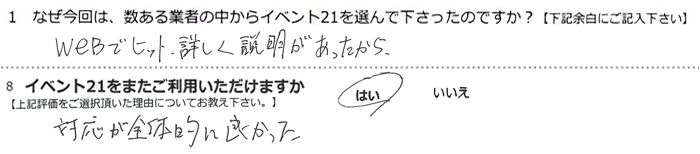 WEBでヒット、詳しく説明があったから。
対応が全体的に良かった。