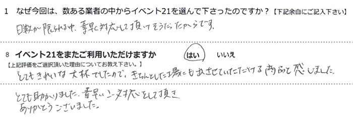 �����������钆�A�f�����Ή����Ă���������������������ł��B
�ƂĂ����ꂢ�ȑ�t�ł����̂ŁA������Ƃ�����ɂ��o�����Ă��������鏤�i�Ɗ����܂����B
�ƂĂ�������܂����B�f�������Ή������Ă��������A���肪�Ƃ��������܂����B