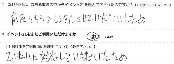 �O�񂻂���Ń����^�������Ă������������߁B
�Ă��˂��ɑΉ����Ă����������߁B