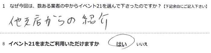 ���x�X����̏Љ�