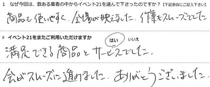 商品も使いやすく、会場が映えました。作業もスムーズでした。
満足できる商品とサービスでした。
会がスムーズに進みました。ありがとうございました。