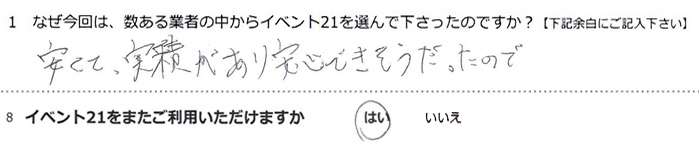 安くて実績があり安心できそうだったので。