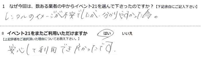 �����^���̃C���[�W���s���ł������A������₷�������ׁB
���S���ė��p�ł��ǂ������ł��B