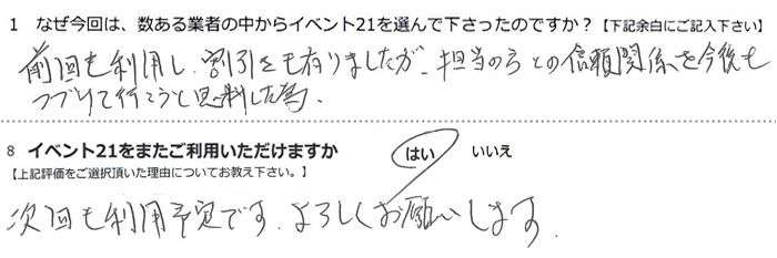 �O������p���A������������܂������A�S���̕��Ƃ̐M���֌W��������Â��čs�����Ǝv�������ׁB
��������p�\��ł��B��낵�����肢���܂��B