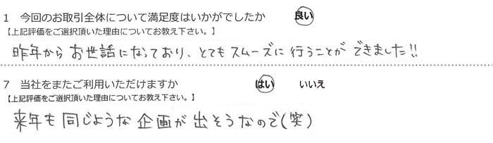 ��N���炨���b�ɂȂ��Ă���A�ƂĂ��X���[�Y�ɍs�����Ƃ��ł��܂����I�I
���N�������悤�Ȋ�悪�o�����Ȃ̂ŁB