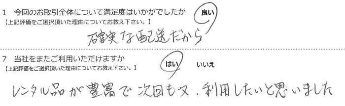 �m���Ȕz��������
�����^���i���L�x�Ŏ�������A���p�������Ǝv���܂����B