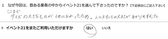 �����܂ŃT�C�Y�̑傫�Ȃ��̂����ɂȂ��������߁B�l�ɑ΂��Ă̑傫�����킩��₷�������B