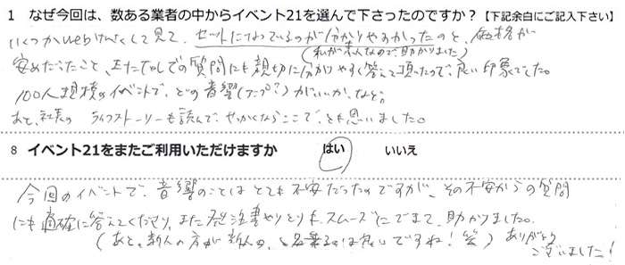 ������WEB�������Ă݂āA�Z�b�g�ɂȂ��Ă���̂�������₷�������̂Ɖ��i�����߂��������ƁA�܂�Tel�ł̎���ɂ��e�؂ɕ�����₷�������Ă����������̂ŁA�ǂ���ۂł����B100�l�K�͂̃C�x���g�łǂ̉���(�A���v�H)���������A�ȂǁB���ƁA�В��̃��C�t�X�g�[���[���ǂ�ł��������Ȃ炱���ŁA�Ƃ��v���܂����B����̃C�x���g�ŉ����̂��Ƃ͂ƂĂ��s���������̂ł����A���̕s������̎���ɂ��K�m�ɓ����ĉ�����A�܂��������������X���[�Y�ɂł��ď�����܂����B(���ƁA�V�l�̕����A�V�l�́A�Ɩ����̂͗ǂ��ł���(��)���肪�Ƃ��������܂����I