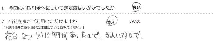 �ԑ�2���������������̂ŁA���ꂢ�Ȃ̂ŁB