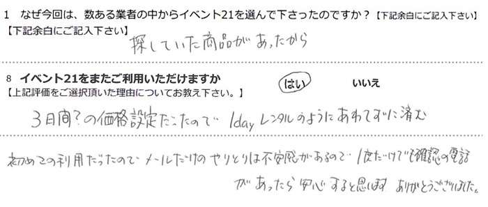 探していた商品があったから。3日間の価格設定だったので1dayレンタルのようにあわてずに済む。