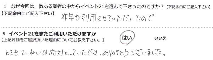 ��N�����p�����Ă����������̂ŁB
�ƂĂ��Ă��˂��ȉ��΂����Ă��������A���肪�Ƃ��������܂����B