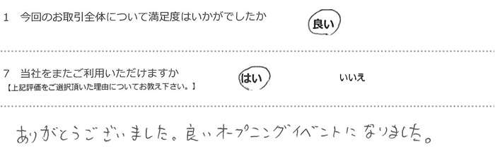 ���肪�Ƃ��������܂����B
�ǂ��I�[�v�j���O�C�x���g�ɂȂ�܂����B