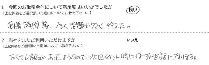 �������ԓ��A�S����肪�Ȃ��s�����B
�������񏤕i���������悤�Ȃ̂ŁA����C�x���g���ɂ͂����b�ɂȂ�܂��B