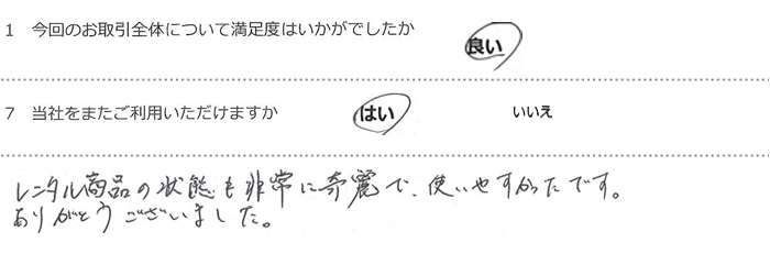 �����^�����i�̏�Ԃ����Ɋ��ŁA�g���₷�������ł��B
���肪�Ƃ������܂����B