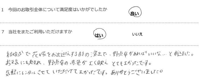 �������ŉԉł����o�}�����鎞�̉��o�ŁA�喼�P������΂����ȁc�Ɛ\���܂����B
���V�C�ɂ��b�܂�A�喼�P�̐ԐF���悭�f���ƂĂ��悩�����ł��B
�C�y�Ƀ����^�������Ă��������Ă悩�����ł��B
