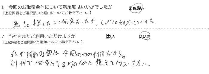 �}����T���������^���悾�������A��������ƑΉ����Ă��ꂽ�B
���������ƂȂ�̂́A����݂̗̂��p������B
�ʌ��ŕK�v�ɂȂ鎞�̂��߂ɉ����Ă͂��������B