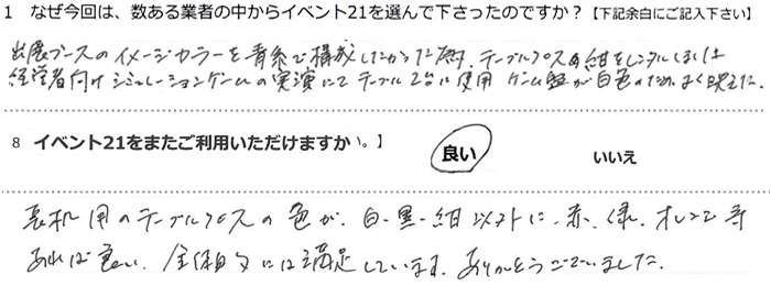 �����ŏ�ʂ��������ߌ����܂����B
�F�X�T����Ԃ����������ׁA�ŏ��ɖڂɂƂ܂����M�Ђł��肢���܂����B
�����p�̃e�[�u���N���X�̐F���A���A���A���ȊO�ɁA�ԁA�΁A�I�����W������Ηǂ��B
�S�̓I�ɂ͖������Ă��܂��B���肪�Ƃ��������܂����B