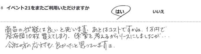 ���i�̏�Ԃ͗ǂ��Ǝv���܂��B
���Ƃ̓R�X�g�ł����ˁB
1���~�ō��z�c10�������Ă��܂��B�ۊǂ��l���邩�烊�[�X�ɂ��܂��������
��Ђ̕��̉��΂��ǂ������Ǝv���Ă��܂�ցB