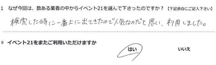 �����������Ɉ�ԏ�ɏo�Ă����̂Ől�C�Ȃ񂾂Ǝv���A���p���܂����B