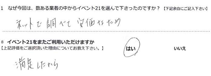 ネットで調べて安価なため。
満足したから。