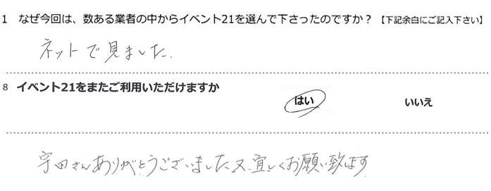 �l�b�g�Ō��܂����B
�F�c���񂠂肪�Ƃ��������܂����B
�܂��A��낵�����肢�v���܂��B