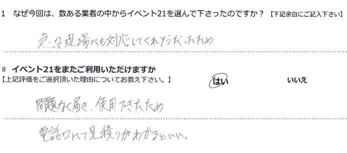 �}�Ȍ���ɂ��Ή����Ă��ꂻ�����������߁B
���Ȃ��͂��A�g�p�ł������߁B
�d�b���ɂāA���ς��肪�킩��Ƃ����B