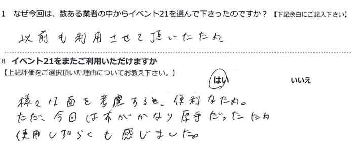 �ȑO�����p�����Ă������������߁B
�l�X�Ȗʂ��l������ƁA�֗��Ȃ��߁B�����A����͕z�����Ȃ�A�Ă��������ߗ��p�����炭�������܂����B